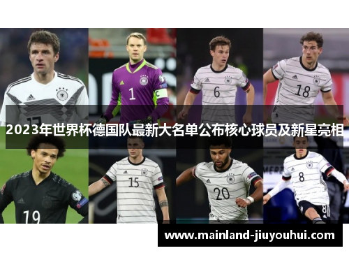 2023年世界杯德国队最新大名单公布核心球员及新星亮相
