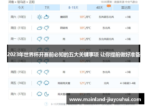 2023年世界杯开赛前必知的五大关键事项 让你提前做好准备