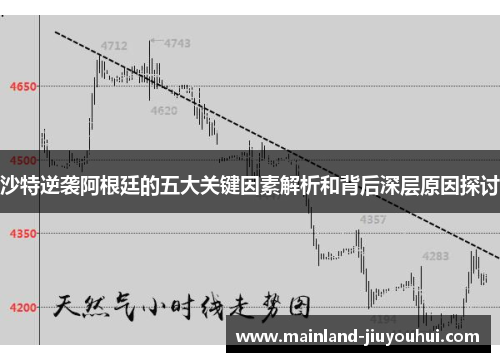 沙特逆袭阿根廷的五大关键因素解析和背后深层原因探讨