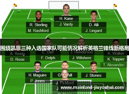围绕凯恩三种入选国家队可能情况解析英格兰锋线新格局