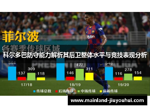 科尔多巴防守能力解析其后卫整体水平与竞技表现分析