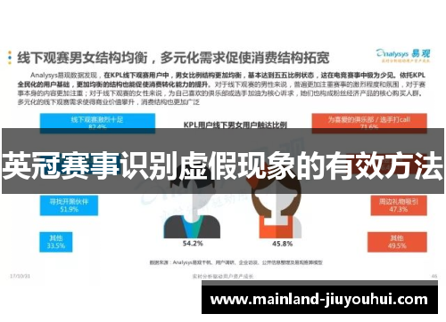 英冠赛事识别虚假现象的有效方法