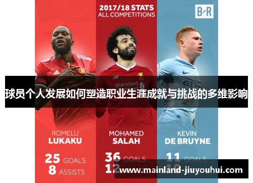 球员个人发展如何塑造职业生涯成就与挑战的多维影响
